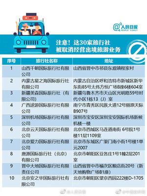 41家旅行社被取消或注銷相關業務！提前收好這份“五一”出行攻略